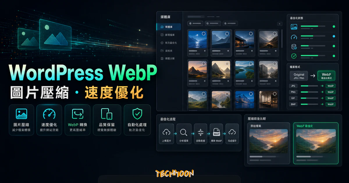 WordPress WebP 圖片自動顯示的 TechMoon 精選圖片，呈現圖片格式轉換、媒體優化與相容性檢查。