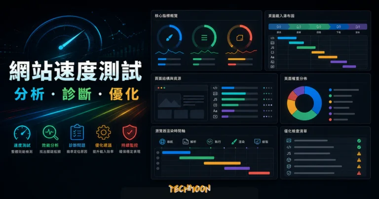網站速度測試分析與優化指南 2 網站速度測試分析與優化指南的 TechMoon 精選圖片,呈現網站速度測試、分析・快取・優化與科技感介面。