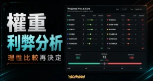 Weighted Pros and Cons - 線上優劣利弊分析工具，可添加權重使優點缺點分析結果更加正確的 TechMoon 精選圖片，呈現Weighted Pros相關介面、重點標題與科技感背景。