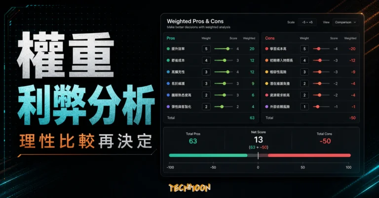 Weighted Pros and Cons - 線上優劣利弊分析工具，可添加權重使優點缺點分析結果更加正確的 TechMoon 精選圖片，呈現Weighted Pros相關介面、重點標題與科技感背景。