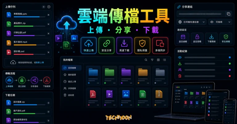 文叔叔免費傳檔:設定 5GB 分享期限與存取密碼 2 文叔叔 - 中國免費雲端空間,支援單/多檔上傳 5 GB 檔案,註冊後可免費擴增至 70 GB 雲端空間的 TechMoon 精選圖片,呈現cloud file transfer and storage dashboard相關介面、重點標題與科技感背景。