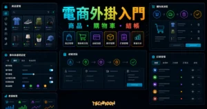 WooCommerce 是什麼？WooCommerce 中文懶人包，免費利用 WooCommerce 外掛建立購物車系統的 TechMoon 精選圖片，呈現ecommerce plugin explainer dashboard相關介面、重點標題與科技感背景。