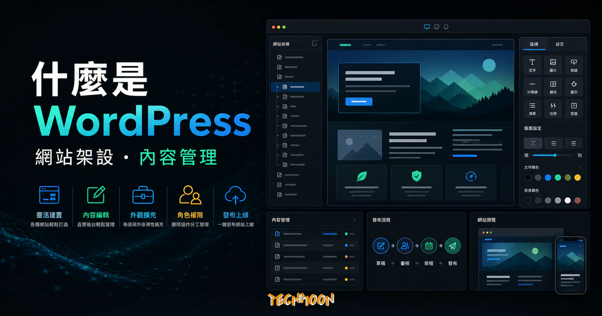 什麼是 WordPress？（完整介紹＋安裝技巧）的 TechMoon 精選圖片，呈現Wordpress相關介面、重點標題與科技感背景。