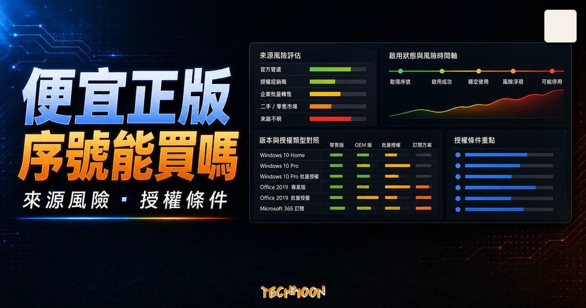 Windows 10 國外便宜正版序號能買嗎？該如何挑選便宜正版的 Office 序號？的 TechMoon 精選圖片，呈現Windows相關介面、重點標題與科技感背景。