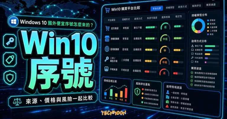 Windows 10 國外便宜序號怎麼來的？幾個常見的 Win10 購買平台價格比較的 TechMoon 精選圖片，呈現Win10 序號、主題介面與重點資訊。