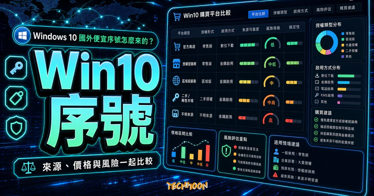 Windows 10 國外便宜序號怎麼來的？幾個常見的 Win10 購買平台價格比較的 TechMoon 精選圖片，呈現Win10 序號、主題介面與重點資訊。