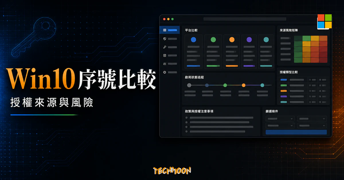 Windows 10 國外便宜序號怎麼來的?幾個常見的 Win10 購買平台價格比較 2026 優惠更新的 TechMoon 精選圖片,呈現Windows相關介面、重點標題與科技感背景。