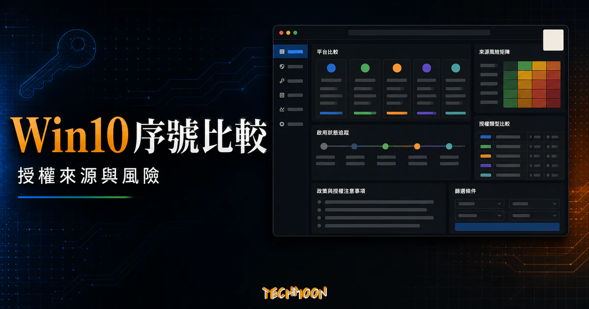Windows 10 國外便宜序號怎麼來的？幾個常見的 Win10 購買平台價格比較的 TechMoon 精選圖片，呈現Windows相關介面、重點標題與科技感背景。