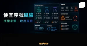 Windows 與 Office 便宜序號風險分析的 TechMoon 精選圖片，呈現 OEM、Retail、MSDN、授權來源、啟用狀態與風險檢核。