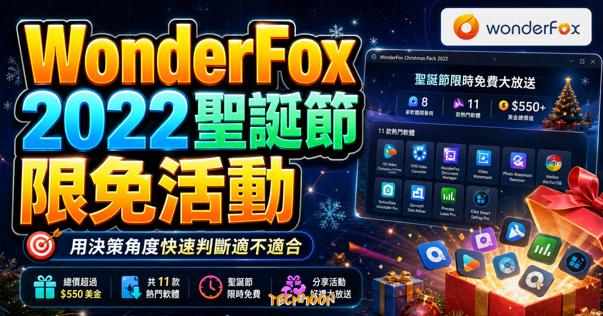 WonderFox 2022 聖誕節限免活動，總價 $550 美金共 11 熱門軟體限時免費下載，還有分享好禮大放送的 TechMoon 精選圖片，呈現WonderFox相關介面、重點標題與科技感背景。