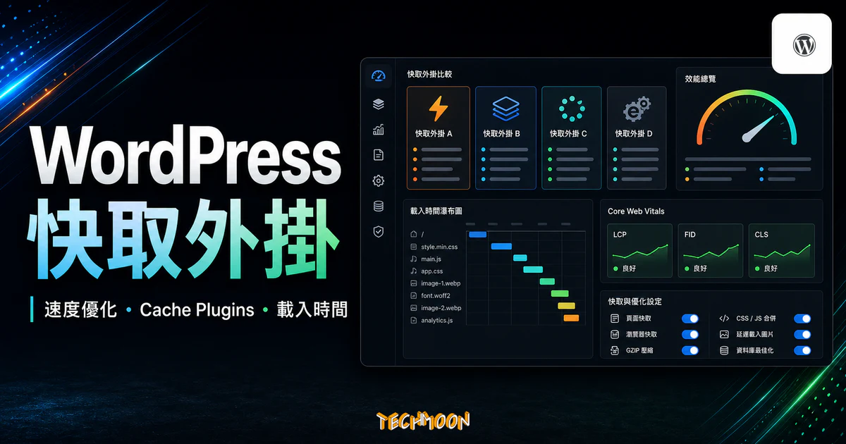 WordPress 快取外掛推薦的 TechMoon 精選圖片，呈現 Cache Plugins、速度優化、載入時間與效能儀表板。