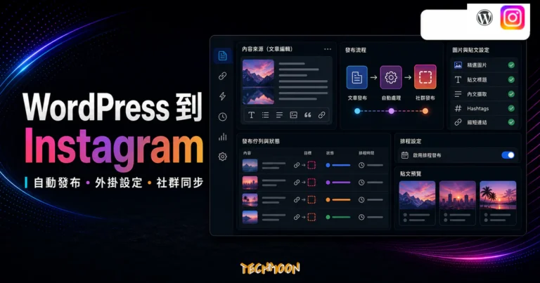 WordPress 自動發布到 Instagram 教學的 TechMoon 精選圖片，呈現文章發布、自動化同步與社群外掛設定流程。