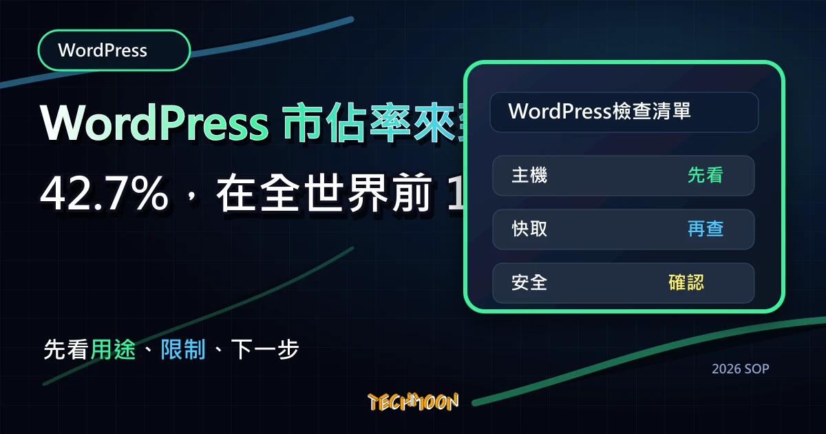 WordPress 市佔率來到 42.7%，在全世界前 1000 大網站當中佔了高達 1/3 的驚人份額！，TechMoon 2026 新版 SOP 精選圖片
