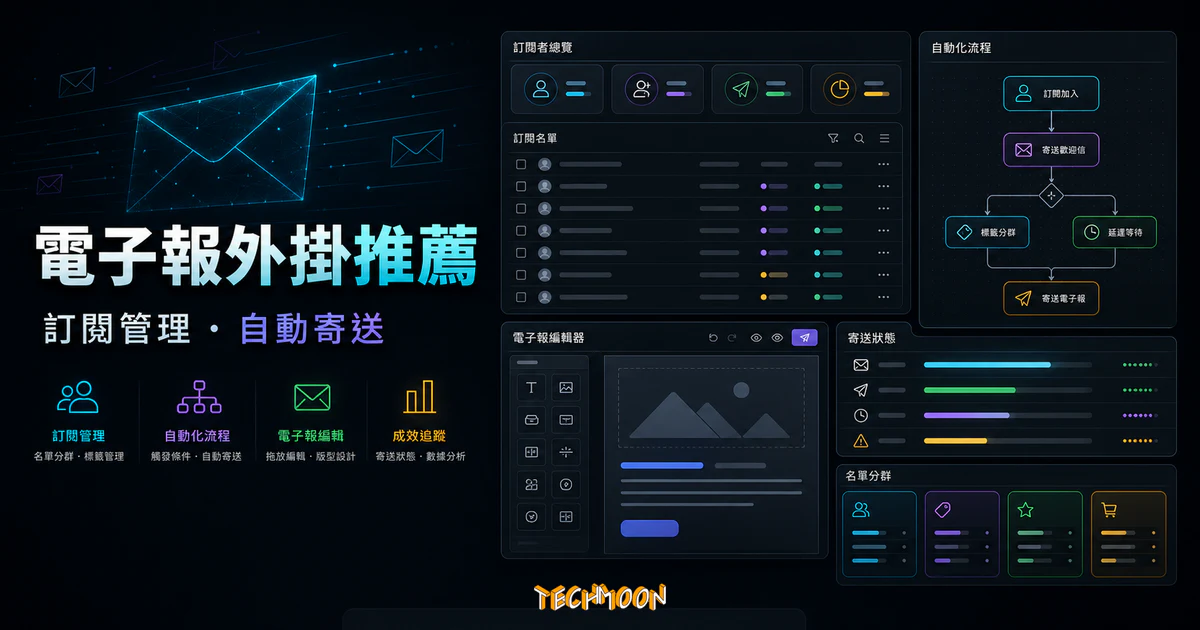 WordPress 電子報外掛推薦的 TechMoon 精選圖片，呈現訂閱表單、名單管理、Email 行銷與自動化流程儀表板。