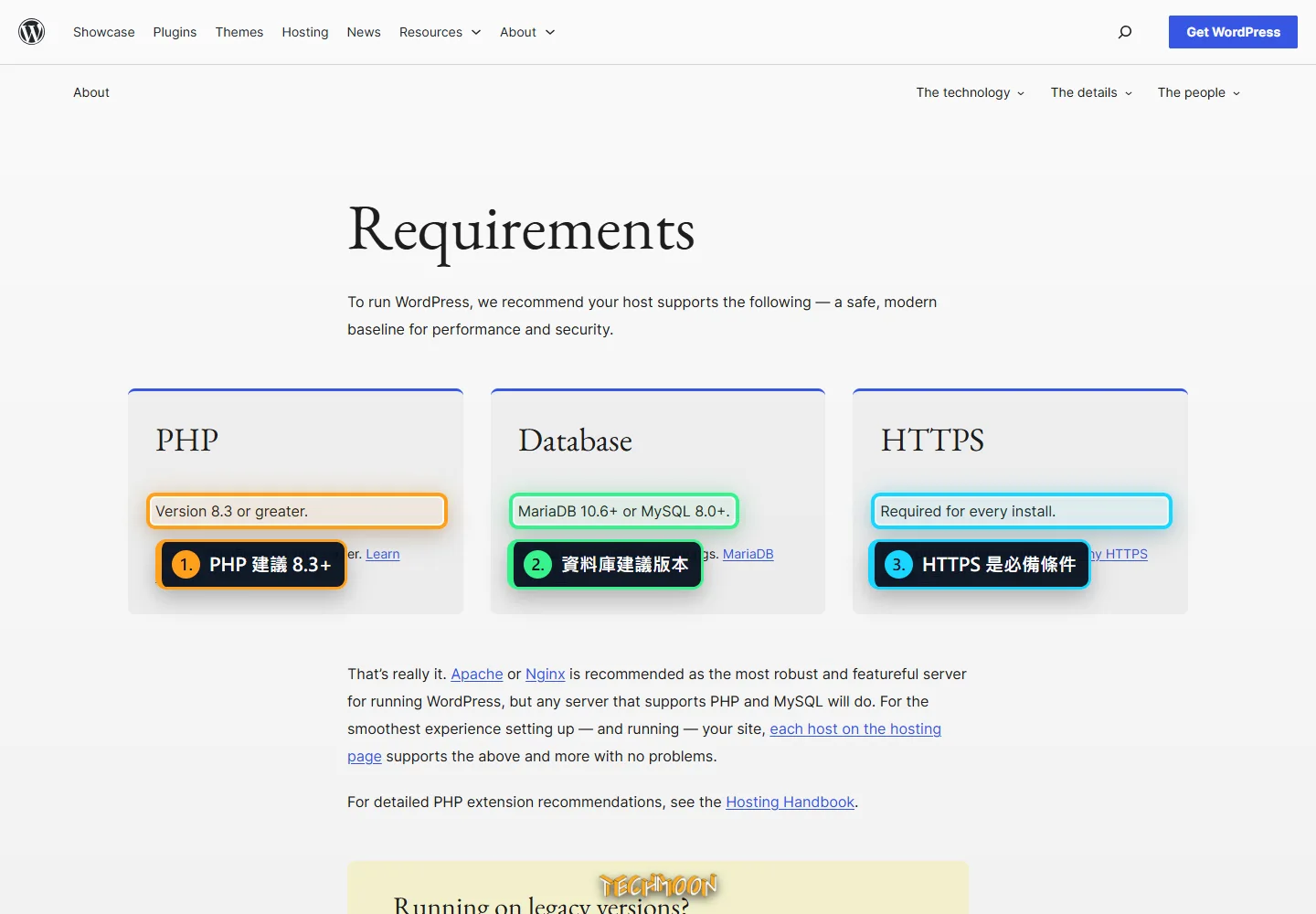WordPress 官方需求頁，標註 PHP 8.3、MariaDB 10.6 或 MySQL 8.0，以及 HTTPS 必備條件