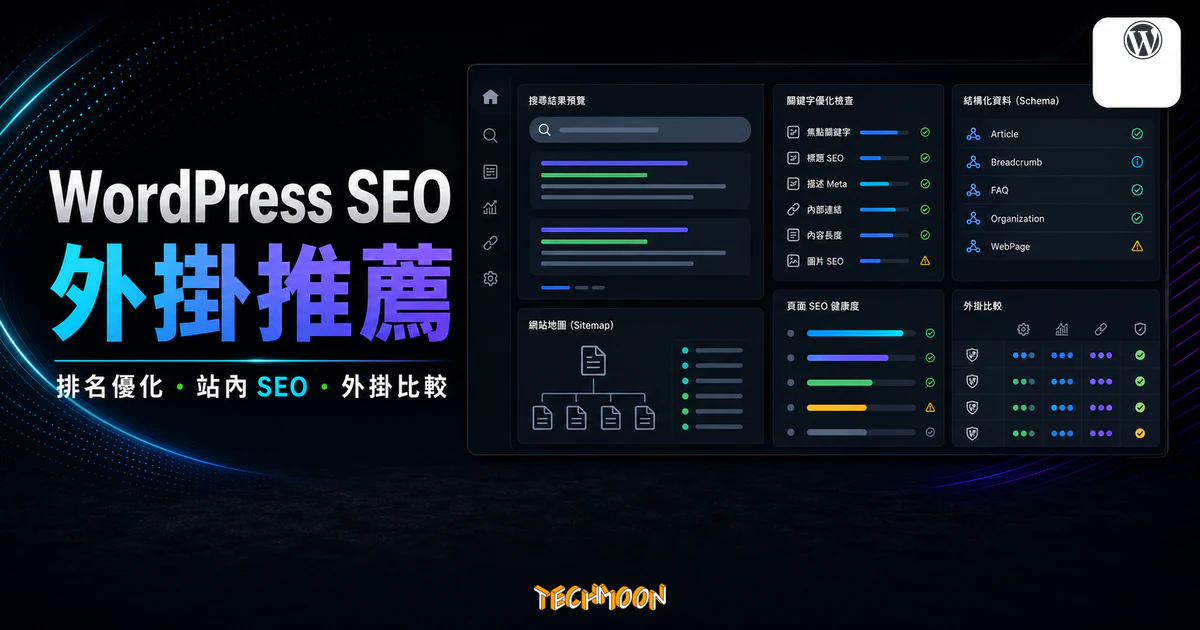 WordPress SEO 外掛推薦的 TechMoon 精選圖片，呈現 SEO 檢查清單、搜尋結果預覽與外掛比較儀表板。