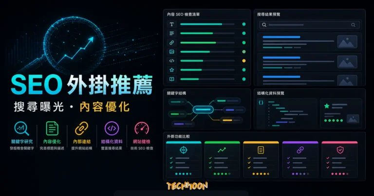 WordPress SEO 外掛推薦的 TechMoon 精選圖片，呈現 SEO 檢查清單、搜尋結果預覽與外掛比較儀表板。