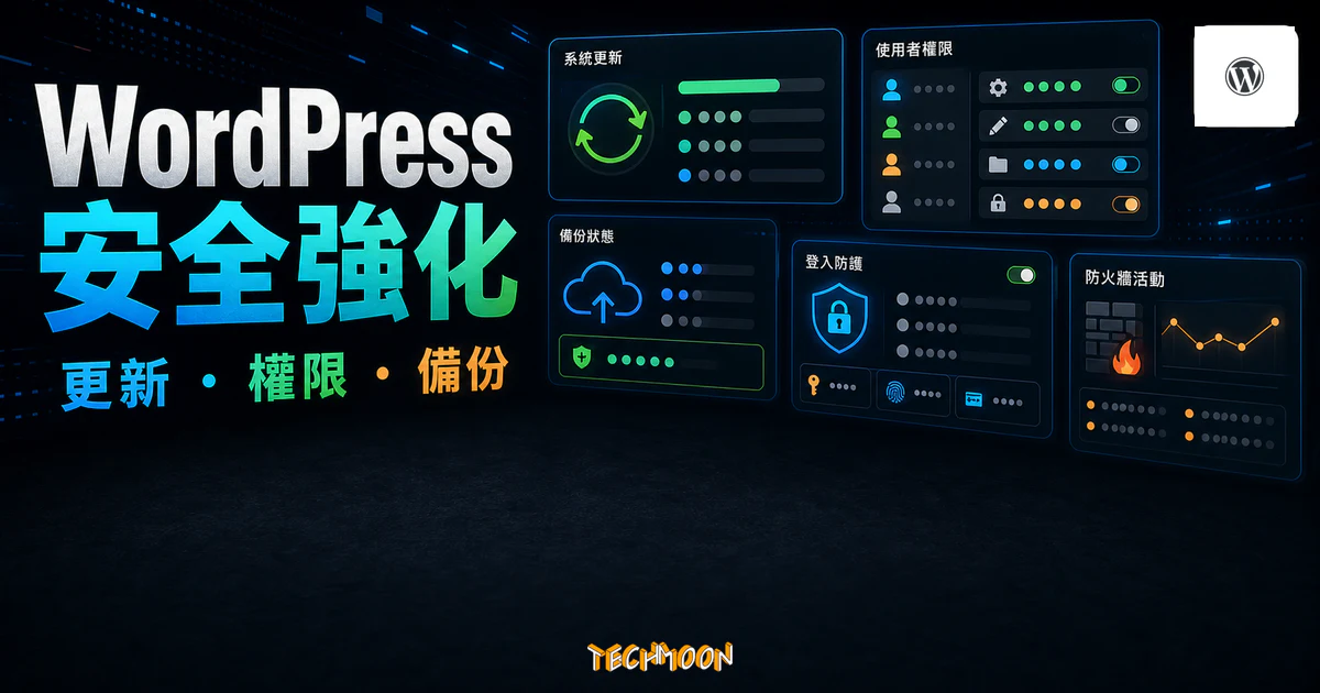提升 WordPress 網站安全強化教學的 TechMoon 精選圖片，呈現更新、權限、備份與登入防護重點。