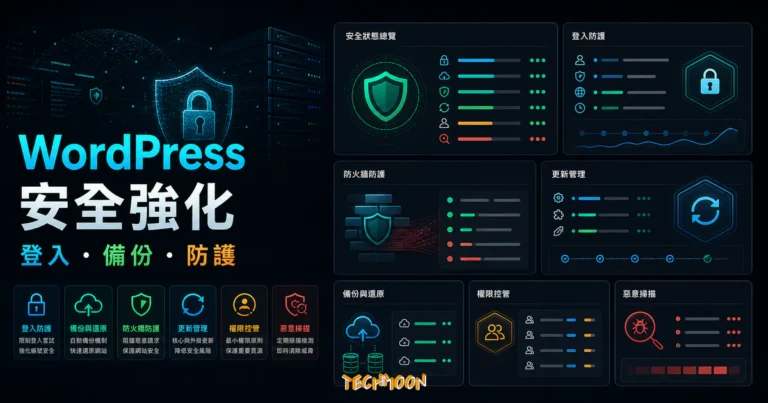 提升 WordPress 網站安全 - 6 個簡單方法快速強化網站的安全性 2 提升 WordPress 網站安全強化教學的 TechMoon 精選圖片,呈現更新、權限、備份與登入防護重點。