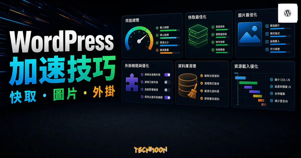 WordPress 加速技巧文章的 TechMoon 精選圖片，呈現快取、圖片最佳化、外掛與載入速度面板。
