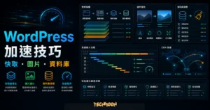 WordPress 加速技巧文章的 TechMoon 精選圖片，呈現快取、圖片最佳化、外掛與載入速度面板。