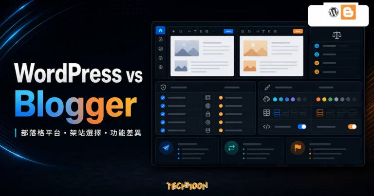 WordPress vs Blogger 架站平台比較的 TechMoon 精選圖片，呈現文章編輯、功能差異、匯出與管理面板。