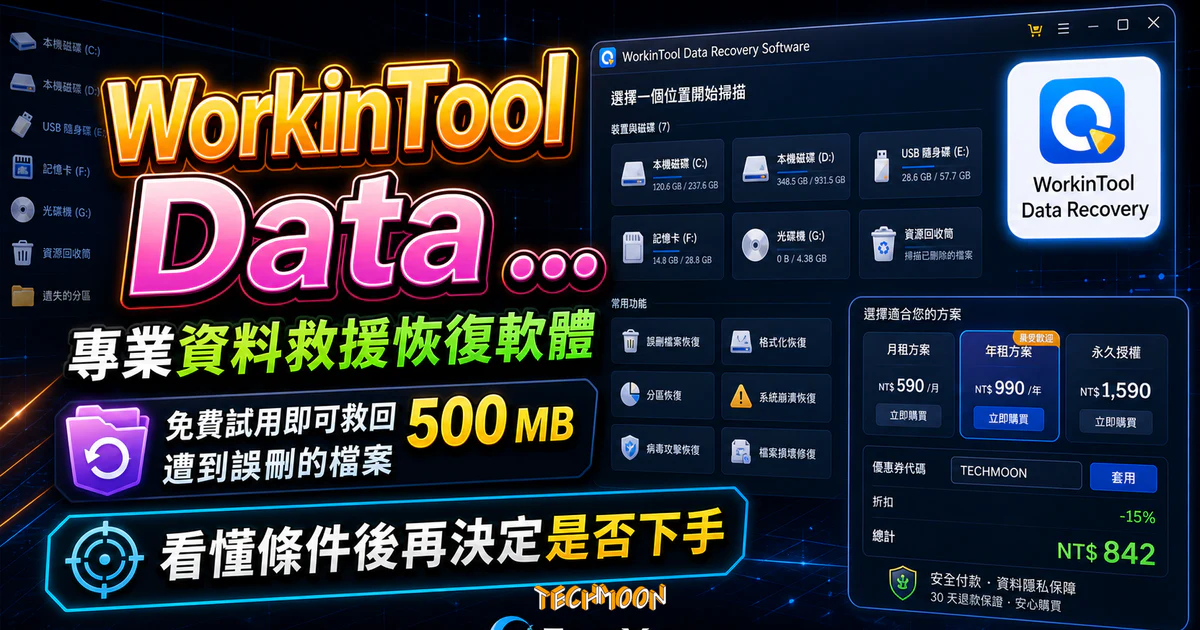 WorkinTool Data Recovery Software 專業資料救援恢復軟體，免費試用即可救回 500 MB 遭到誤刪的檔案的 TechMoon 精選圖片，呈現WorkinTool Data相關介面、重點標題與科技感背景。