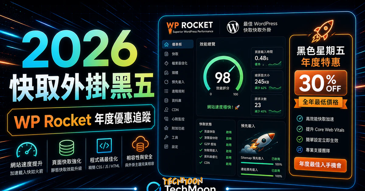 WP Rocket Black Friday - 黑色星期五特惠 30% OFF 全年最低價格購買 WordPress 最佳緩存快取外掛的 TechMoon 精選圖片，呈現Wordpress相關介面、重點標題與科技感背景。