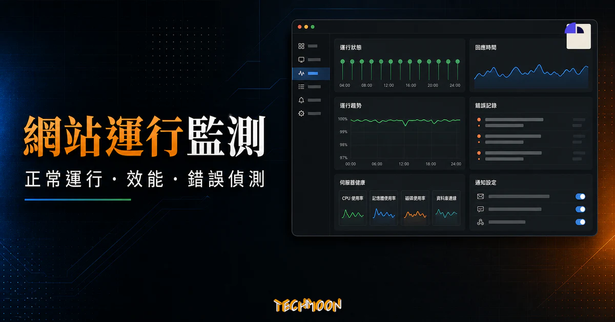 WP Umbrella 免費 WordPress 運行監測工具的 TechMoon 精選圖片，呈現網站狀態、效能監測與錯誤偵測儀表板。