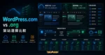 WordPress.com 與 WordPress.org 差異的 TechMoon 精選圖片，呈現託管平台、自架網站、自由度與功能比較。