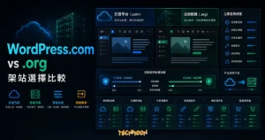 WordPress.com 與 WordPress.org 差異的 TechMoon 精選圖片，呈現託管平台、自架網站、自由度與功能比較。