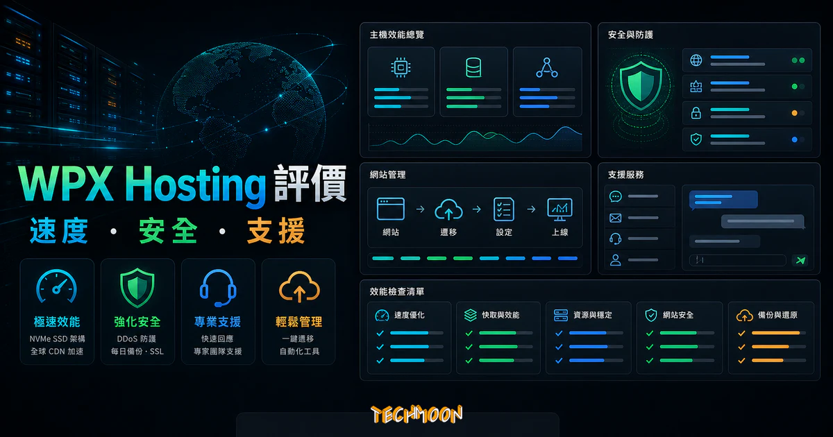 WPX Hosting 主機評價的 TechMoon 精選圖片，呈現速度、支援、WordPress 主機與主機效能儀表板。