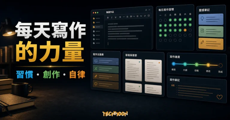 每天寫作習慣文章的 TechMoon 精選圖片，呈現寫作儀表板、創作卡片與自律習慣追蹤。