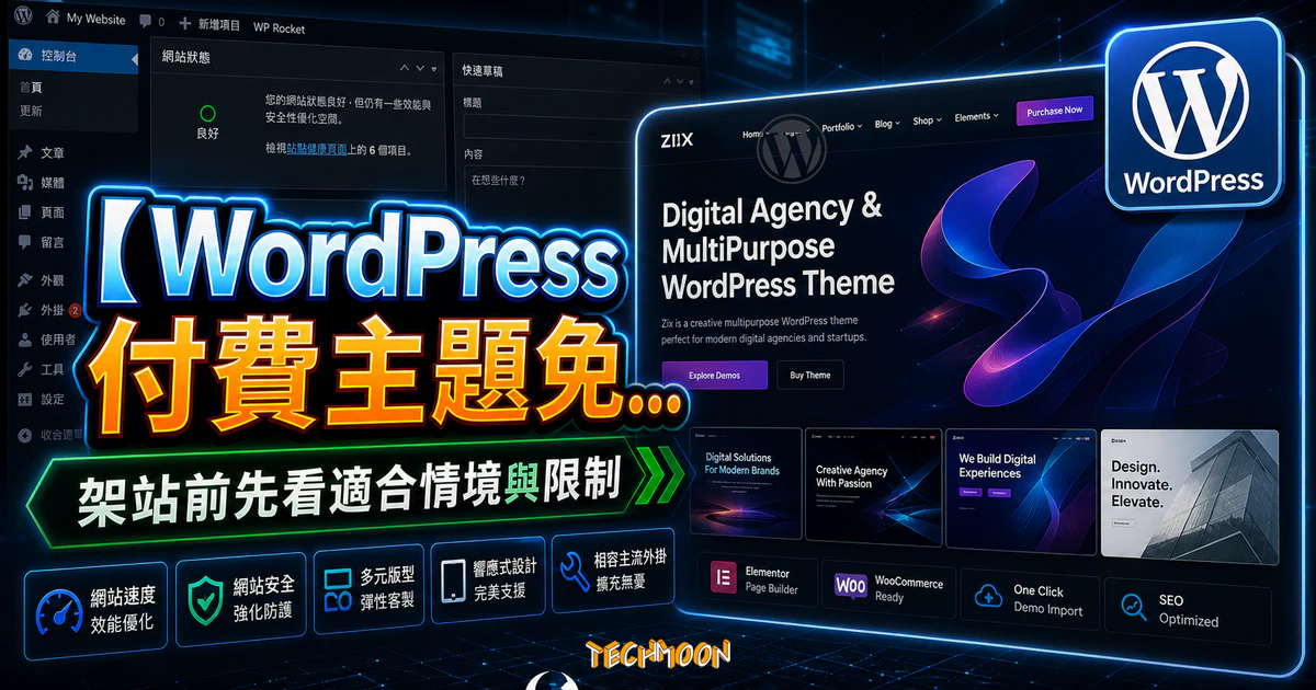 【WordPress 付費主題免費下載】Zix - Digital Agency & MultiPurpose WordPress Theme的 TechMoon 精選圖片，呈現Wordpress相關介面、重點標題與科技感背景。