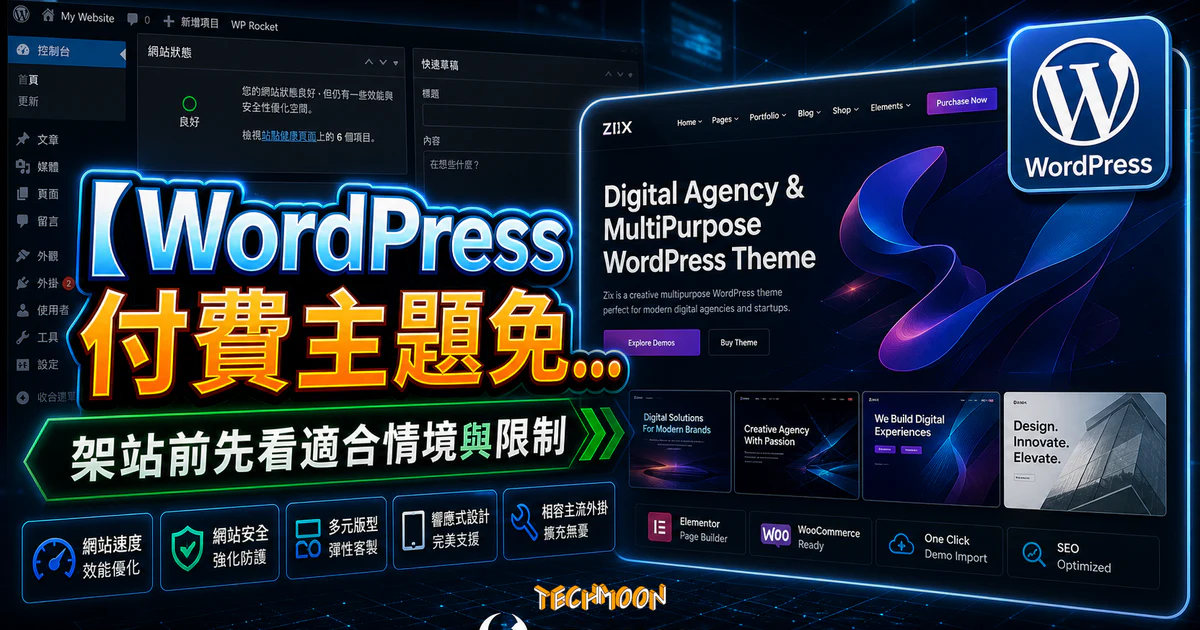 【WordPress 付費主題免費下載】Zix - Digital Agency & MultiPurpose WordPress Theme的 TechMoon 精選圖片，呈現Wordpress相關介面、重點標題與科技感背景。