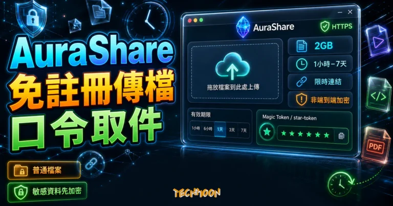 AuraShare 免費免註冊臨時傳檔工具:2GB 限時連結、口令取件,HTTPS 傳輸須知 4 AuraShare 精選圖片,呈現免註冊傳檔、口令取件、2GB、限時連結、HTTPS 與非端到端加密提醒