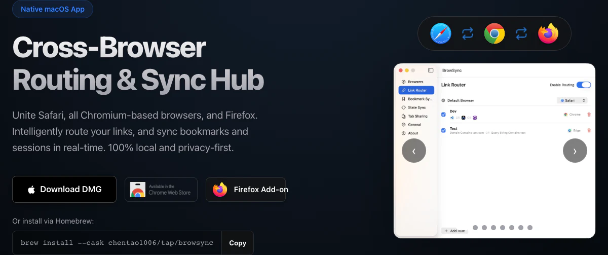 BrowSync 官方首頁截圖，顯示跨瀏覽器分流與同步中樞、Safari、Chromium 與 Firefox 支援