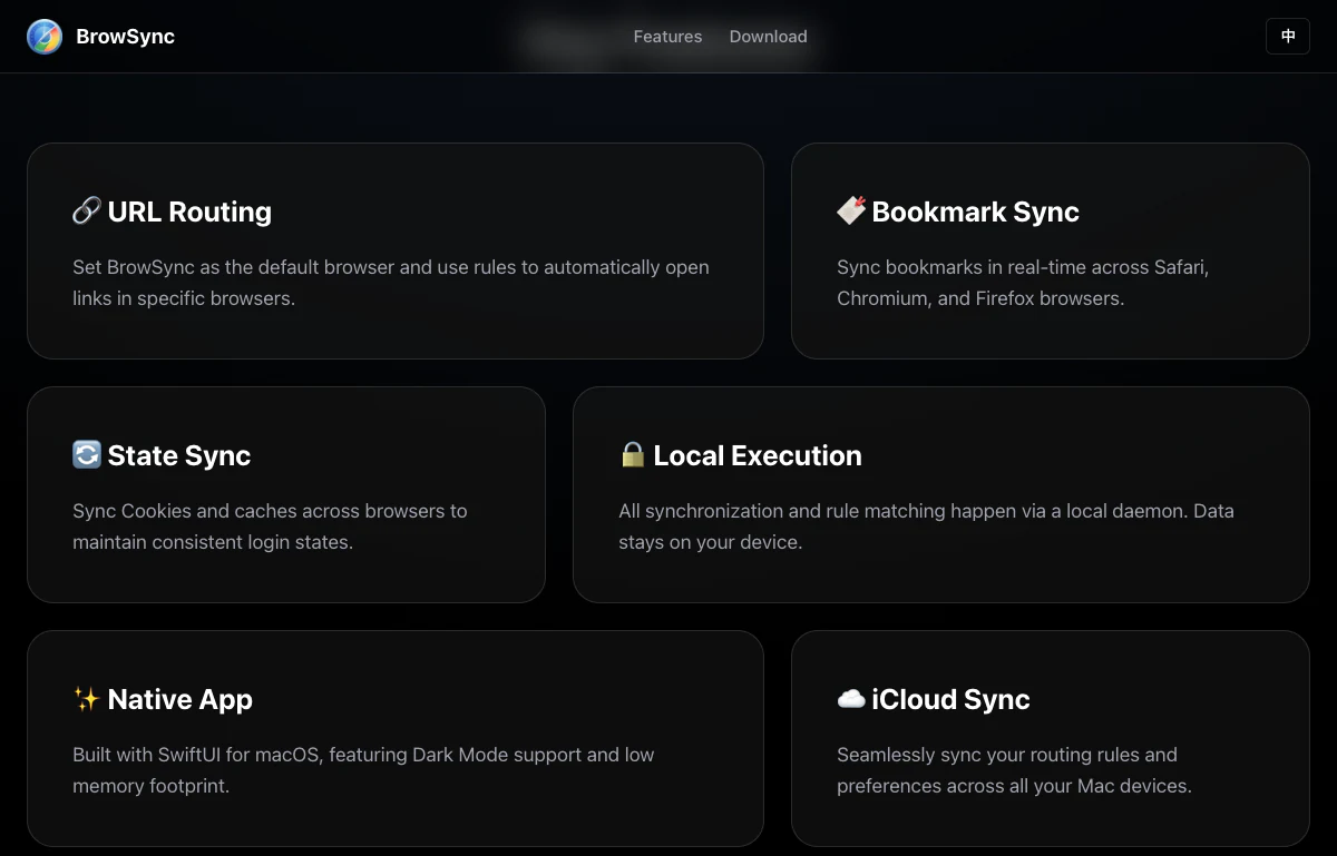 BrowSync 官方功能格截圖，顯示 URL Routing、Bookmark Sync、State Sync、Local Execution、Native App 與 iCloud Sync