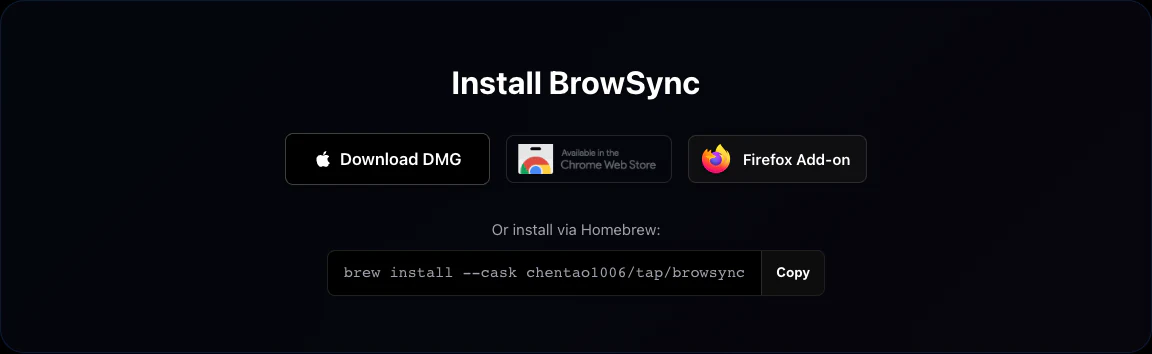 BrowSync 官方安裝區截圖，顯示 DMG 下載、Chrome Web Store、Firefox Add-on 與 Homebrew 安裝指令