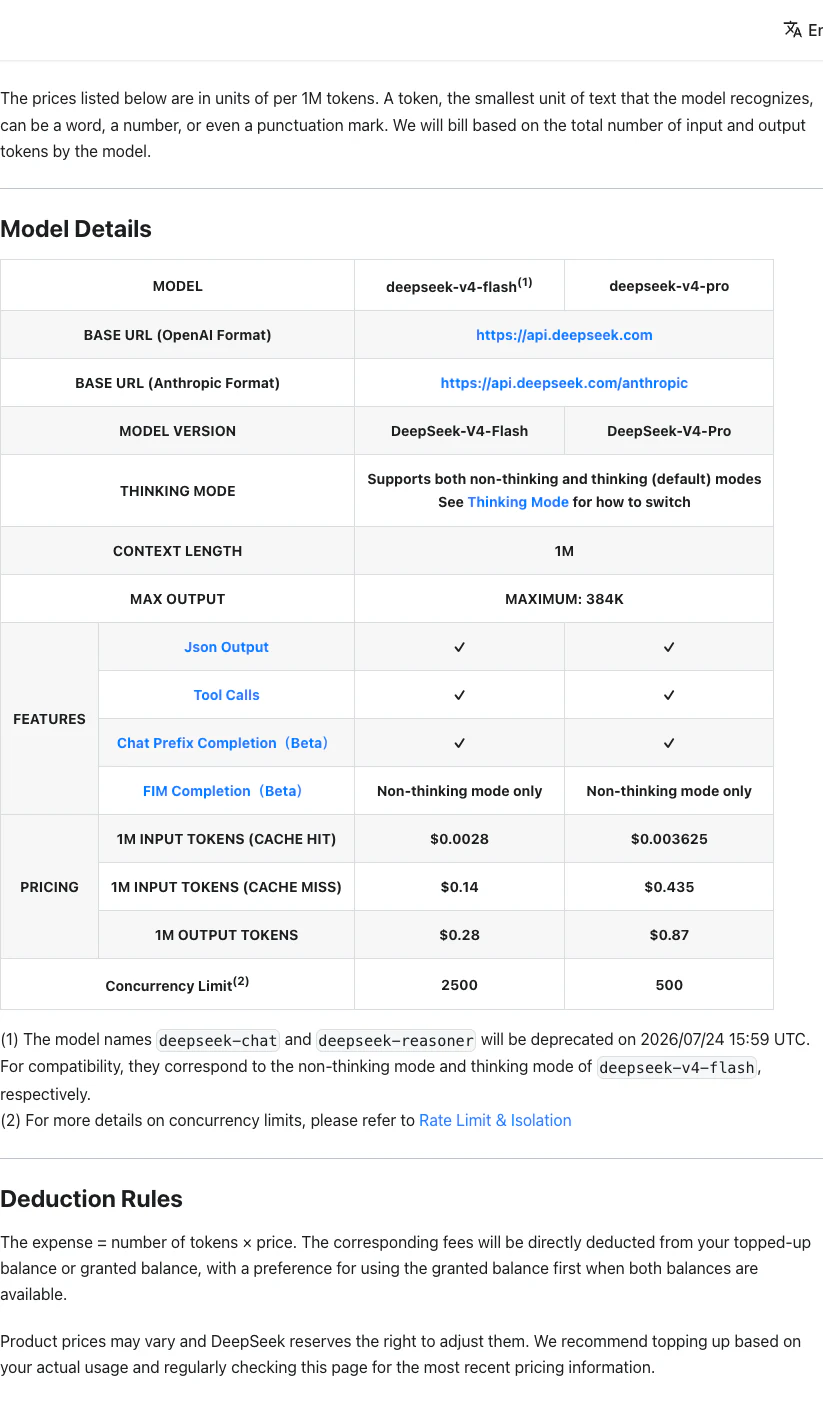 DeepSeek 官方 Models & Pricing 頁面截圖，顯示 Token 計費、快取命中、快取未命中與輸出 Token 價格欄位
