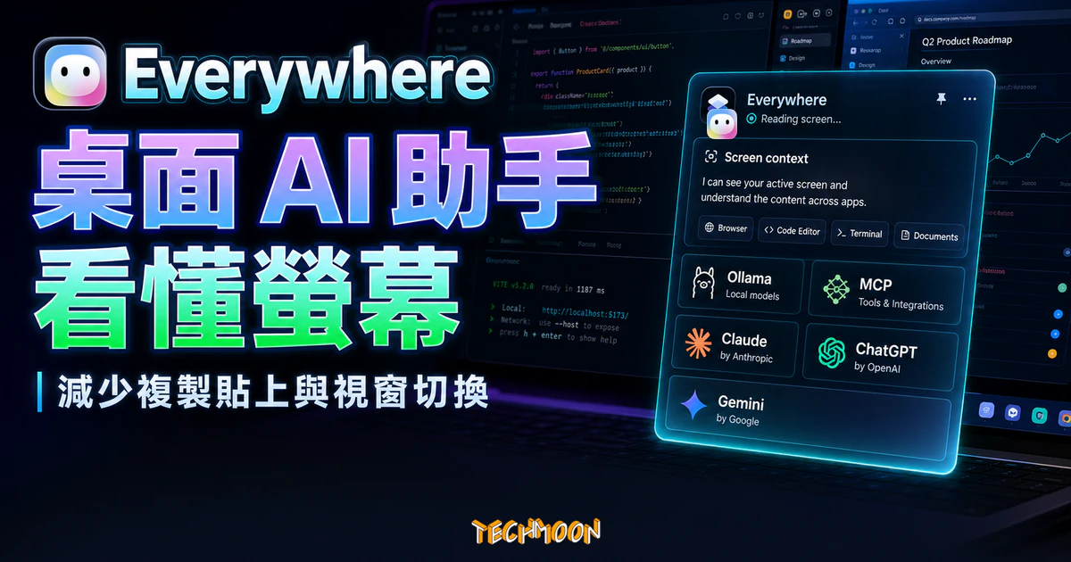 Everywhere 桌面 AI 助手精選圖片，呈現螢幕上下文感知、浮層介面、Ollama、MCP 與多模型支援