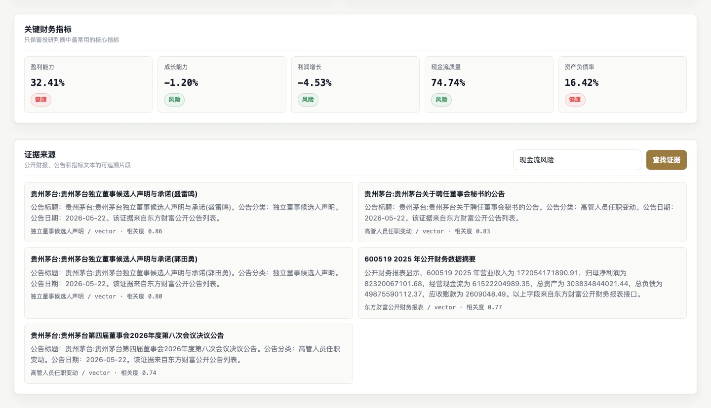 FinSight-AI 示範主控台的指標、風險與證據工作區，顯示健康卡片、風險指標與證據搜尋