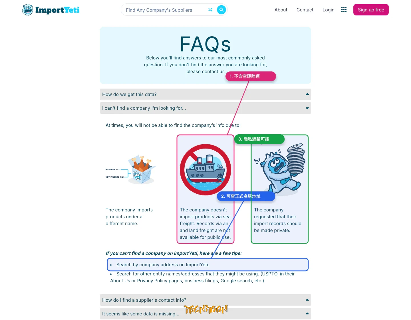 ImportYeti FAQ 顯示查不到公司時可能因不走海運、空運陸運不公開或資料被隱藏
