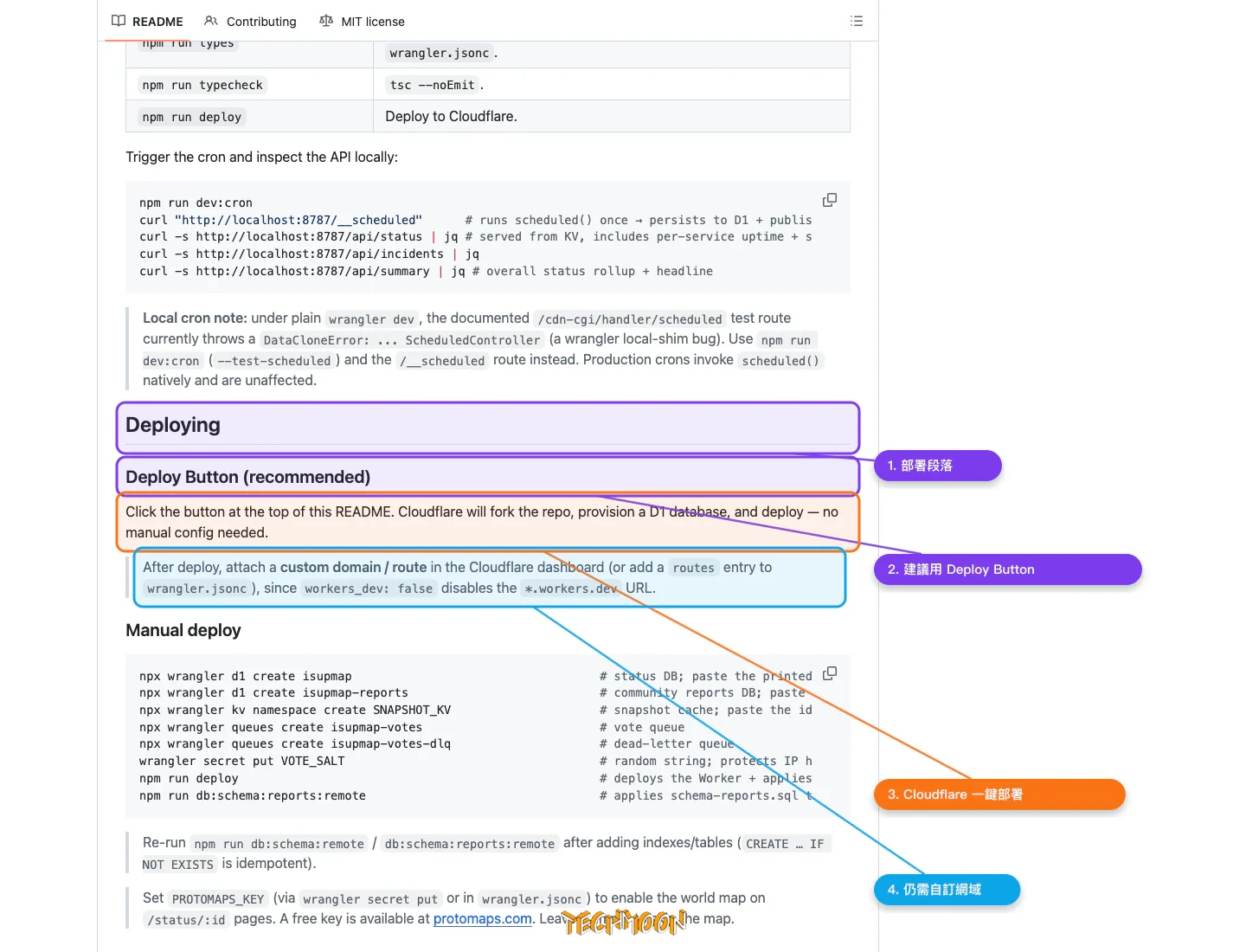 isUpMap GitHub README 顯示 Cloudflare Deploy Button、自訂網域與手動部署指令