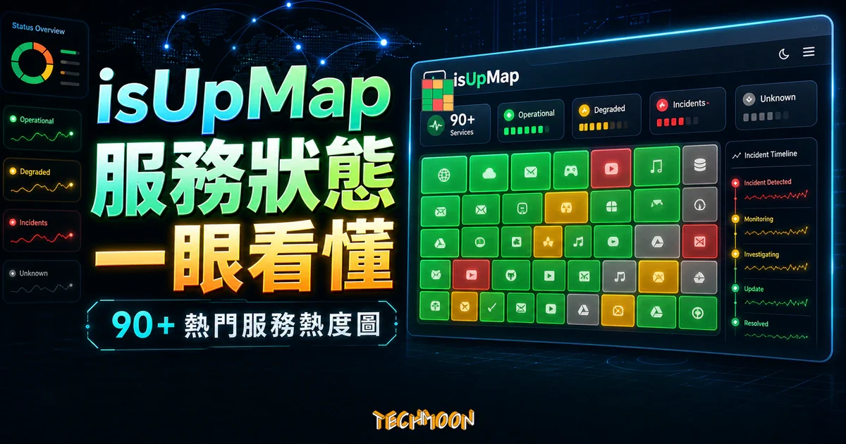 isUpMap 服務狀態熱度圖精選圖片，呈現 90+ 熱門服務狀態、異常篩選與事件監控介面