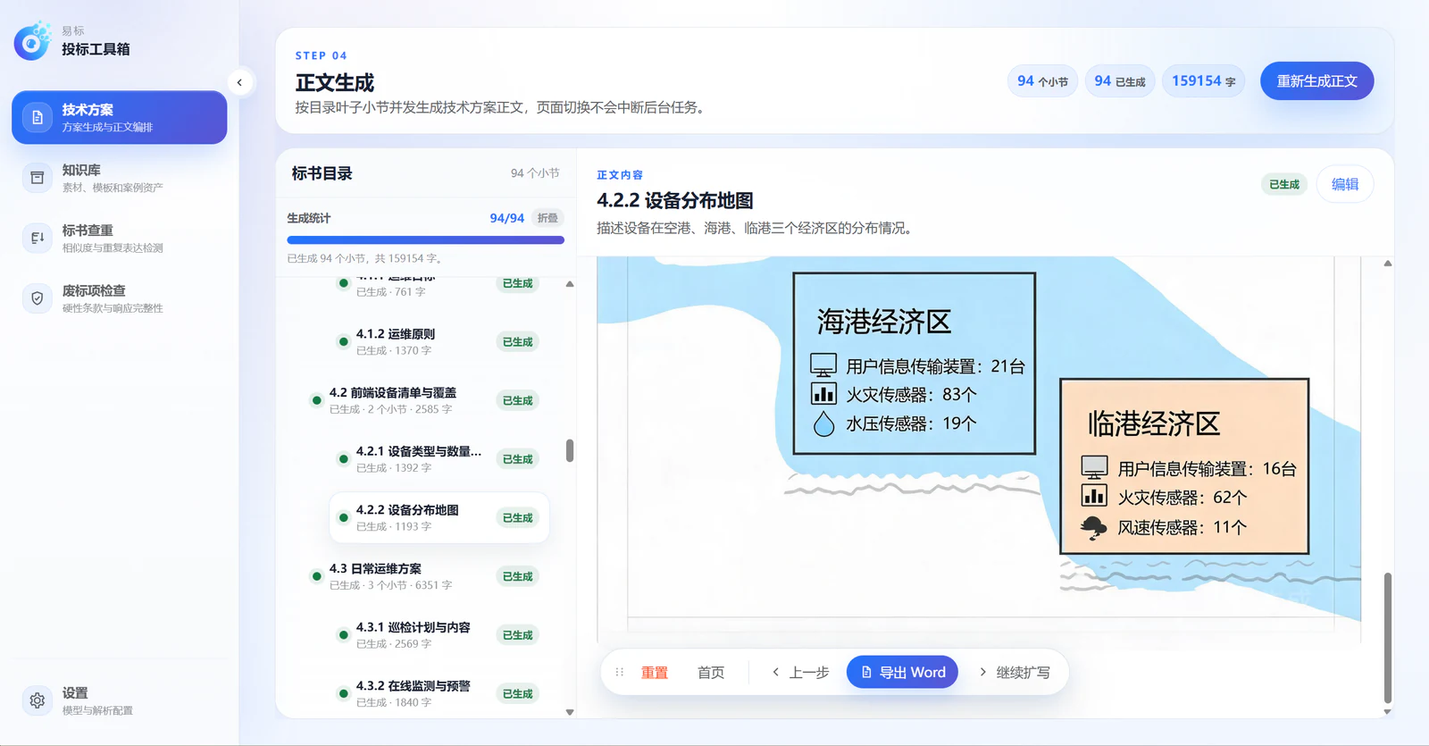 OpenBidKit 易標官方介面截圖，顯示正文生成、標書目錄、已生成章節、編輯與匯出 Word 按鈕