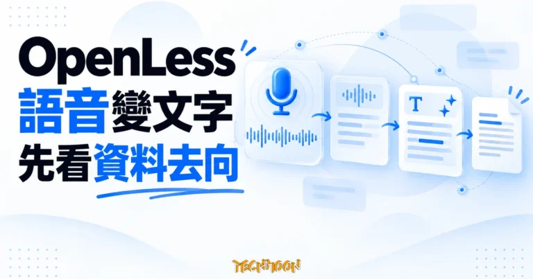 OpenLess 語音輸入概念插畫，麥克風經過辨識與文字處理卡片形成文件