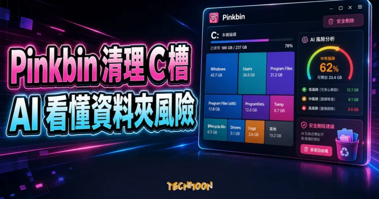 Pinkbin AI 磁碟清理工具精選圖片，顯示 C 槽空間視覺化、資料夾占用與 AI 風險判斷介面
