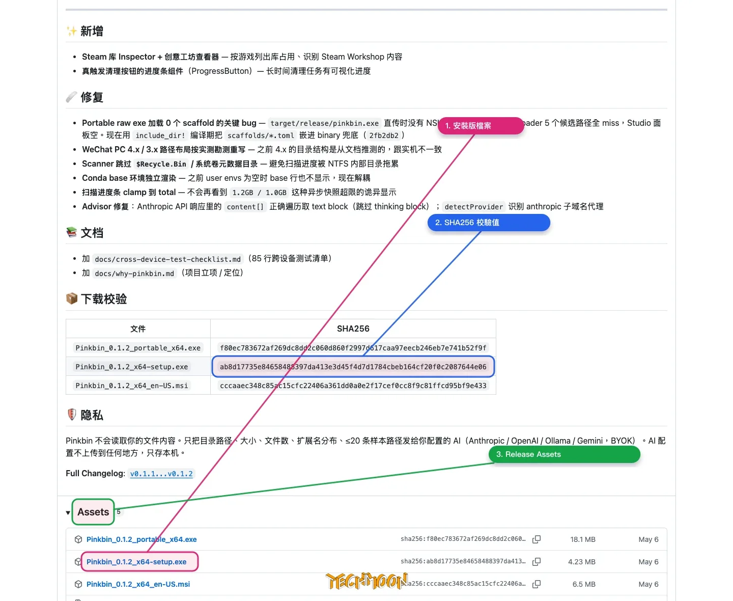 Pinkbin 開源磁碟清理工具教學:AI 幫你判斷資料夾能不能刪,C 槽空間救星 3 Pinkbin GitHub v0.1.2 Release 頁面標示安裝檔、Release Assets 與 SHA256 校驗值