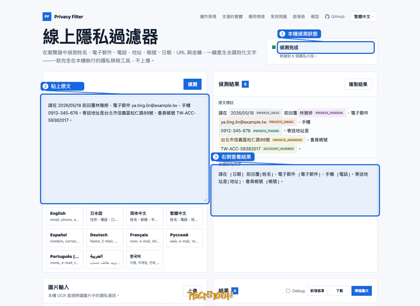 Privacy Filter 是什麼?傳給 ChatGPT、Claude 前先在瀏覽器本地脫敏的免費工具 2 Privacy Filter 官方繁體中文網頁介面截圖,顯示輸入文字、偵測結果與本機模型狀態